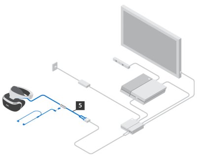 ps4 vr headset manual