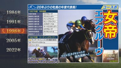 ウイニングポスト9 2021 開始年シナリオ選択画面