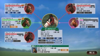 ウイニングポスト9 2022 優駿の絆 相関図スキル獲得