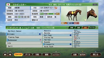 ウイニングポスト9 2022 マルゼンスキーの馬情報