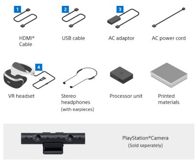 ps4 vr camera setup