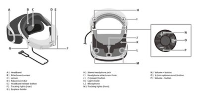 psvr sensor