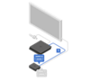 قم بتوصيل كبل HDMI ‏(1) بين جهاز PS4 ومنفذ HDMI ‏(PS4) في وحدة المعالج.