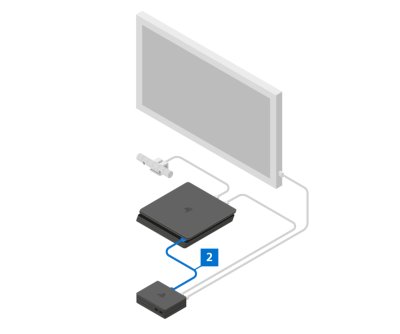 how to set up a vr headset ps4