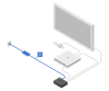 将交流电源线连接到交流电源适配器，然后将适配器连接线 (3) 插入处理器单元的背面。 