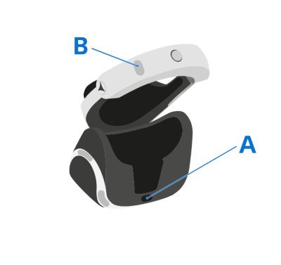 Press the power button (A) located on the underside of the PlayStation VR headset scope. 